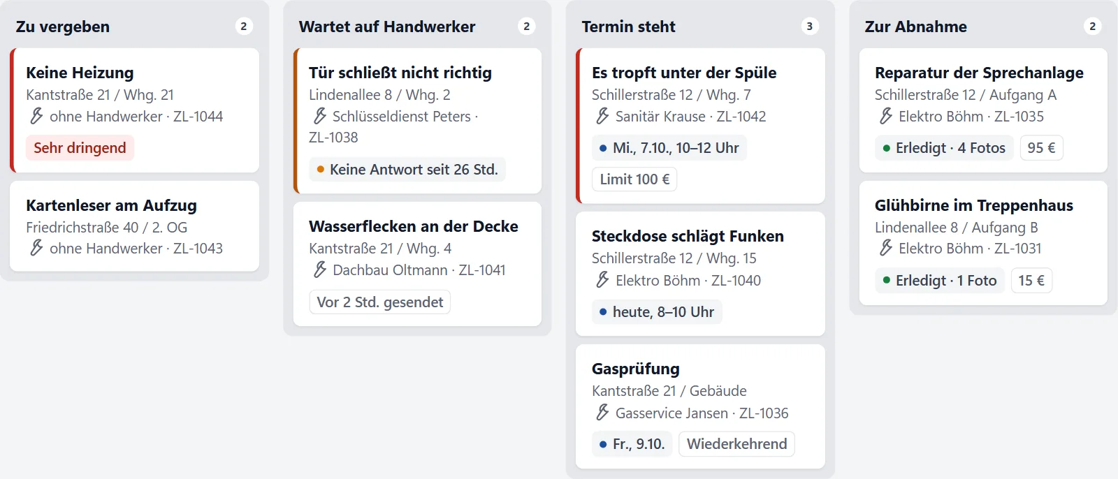 Auftragsübersicht in Tasker: zu vergeben, wartet auf den Handwerker, terminiert und zur Abnahme
