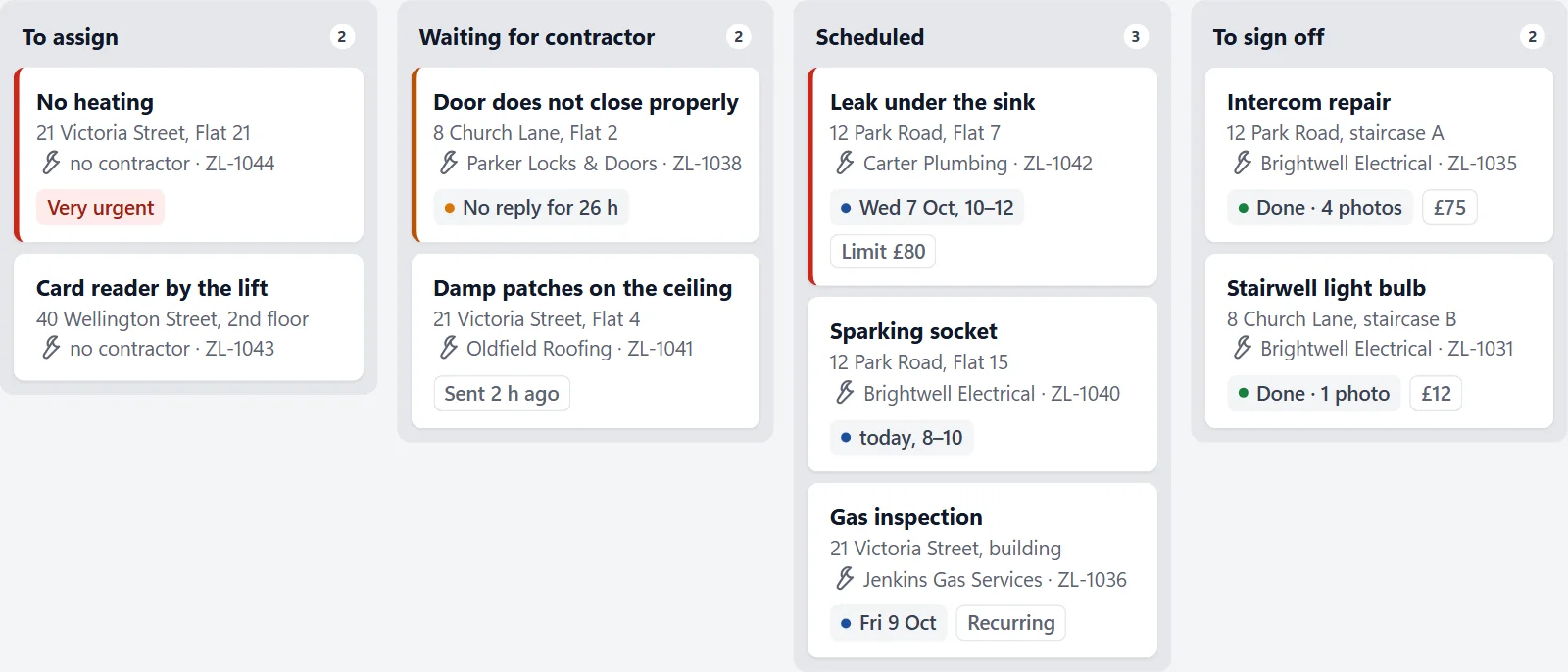 The job board in Tasker: to assign, waiting for the contractor, scheduled and to approve